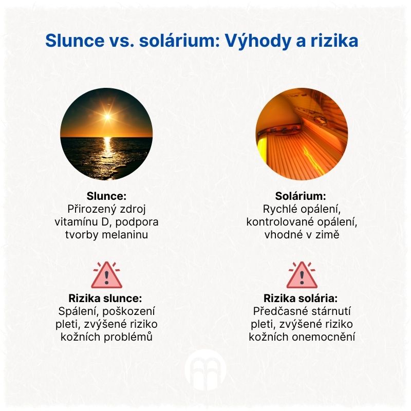Slunce vs. solárium Výhody a rizika (1)